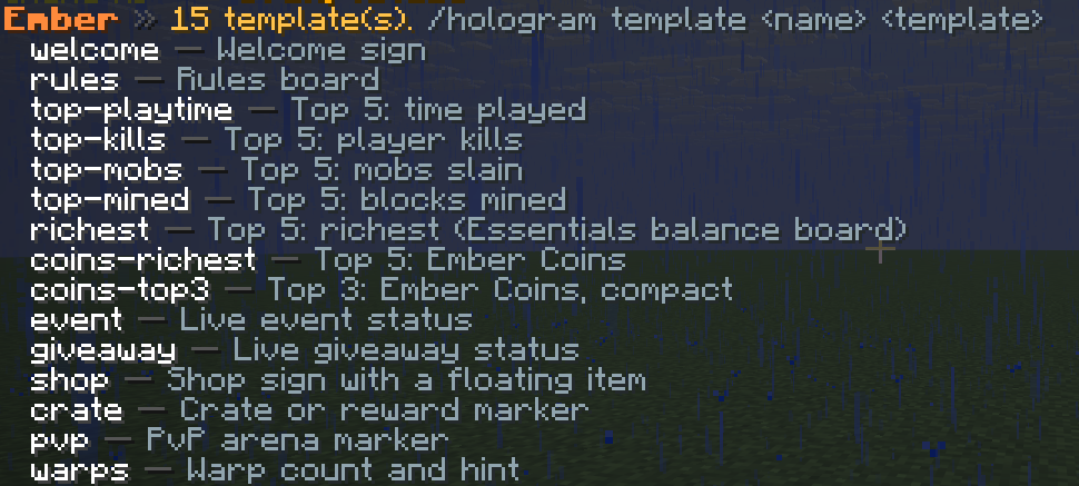Hologram templates