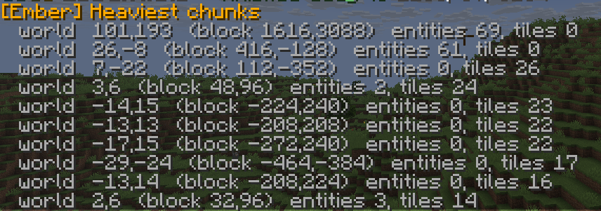 The heaviest loaded chunks, ranked by what is standing in them, with block coordinates to go and look